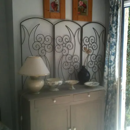 L'oustalounet Chambres D'hotes
